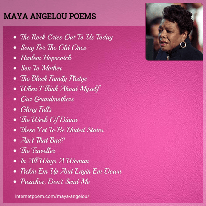 Angelou poets womansworld poetry