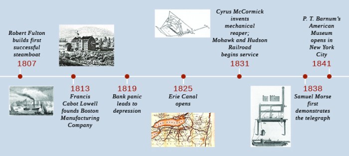 Revolutionaries of the late eighteenth and early nineteenth century