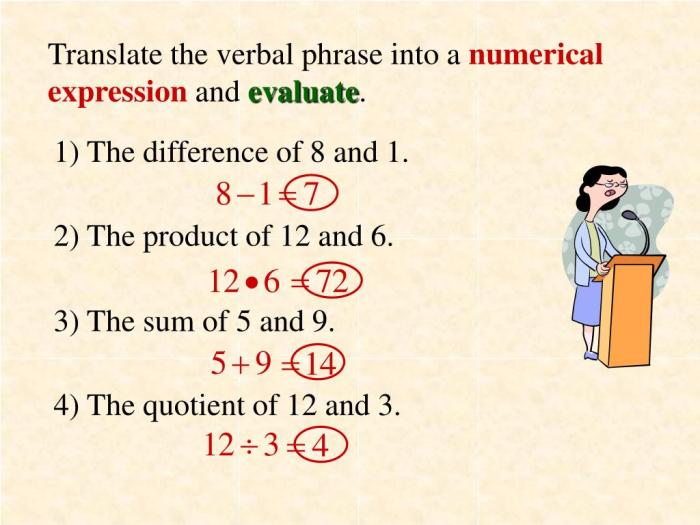 Algebraic verbal